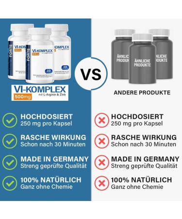 VI Complex Forte: Premium Pleasure Pills for Men | High Dose L-Arginine & Maca | Instant Effect - Buy Online on GoSupps.com