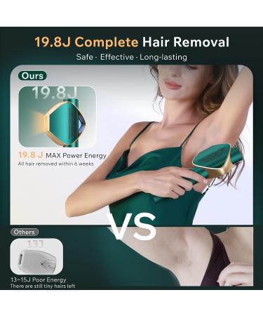 Laser Hair Removal Device for Women and Men - Permanent IPL with Fast Flash Technology for Facial, Legs, and Arms - Home Hair Removal (Green) - Buy Online on GoSupps.com