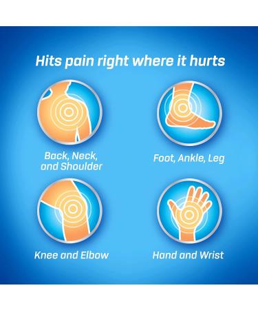 JointFlex Arthritis Pain Relief Cream 4 oz Per Tube (10 Pack) - Buy Online on GoSupps.com