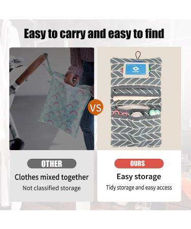 Bibykivn Premium Diaper Pocket Bag with Diaper Pad - Compact & Stylish Organizer for On-the-Go Moms | Ideal for Diapers Creams & Baby Essentials (Animal Print) - Buy Online on GoSupps.com