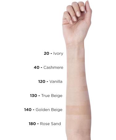 L'Or al Paris Infallible 24H Fresh Wear Foundation in a Powder Full-coverage Longwear Weightless Smooth Finish Water-proof and Transfer-proof 120 Vanilla (Pack of 3) 120 - Vanilla 9 g (Pack of 3) - Buy Online on GoSupps.com