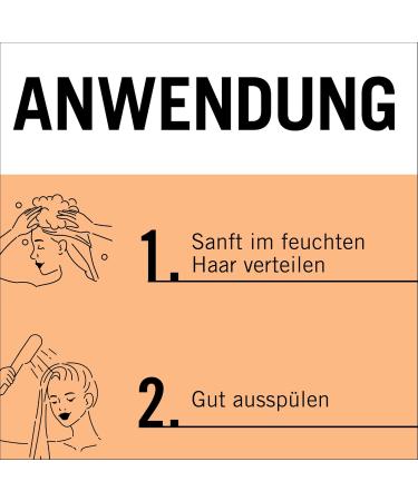 Gliss Ultimate Repair Shampoo (250 ml) Liquid Keratin Shampoo and Pearl Extract Keratin Shampoo for Damaged and Dry Hair - Buy Online on GoSupps.com