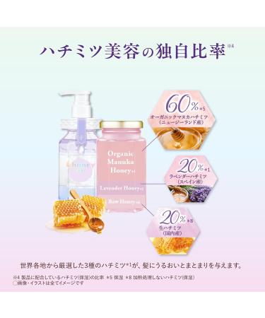 &honey Color Control Repair Hair Oil 100ml - Muguet Honey Scent - Buy Online on GoSupps.com