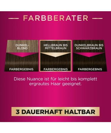 handle POLY PALETTE Intensive cream Coloration 40800 dark brown level 3 4 x 115 ml permanent coloring for up to 8 weeks of intensive color brilliance and 100 gray coverage 115 ml 4er Pack - Buy Online on GoSupps.com