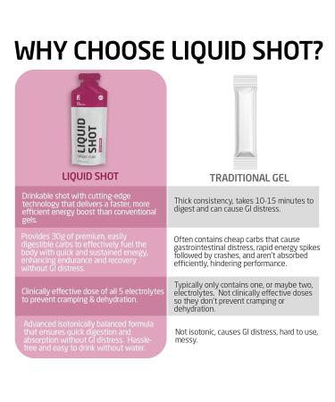 FIRST ENDURANCE Liquid Shot - Running Cycling Triathlon Fuel for Instant Energy and Cramp Relief | Electrolytes High Carb | Liquid Energy for Endurance Sports | Wild Berry - Buy Online on GoSupps.com
