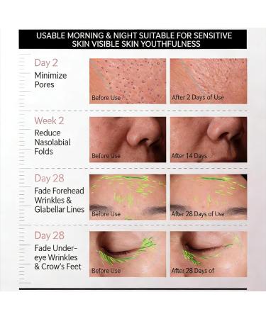 99% GHK-CU Copper Peptide Cosmetic Grade 7 Gram CAS 49557757 Water Soluble Fast Absorption DIY Moisturizer Serum Improve Skin Sagging Reduce Dry Scales - Buy Online on GoSupps.com