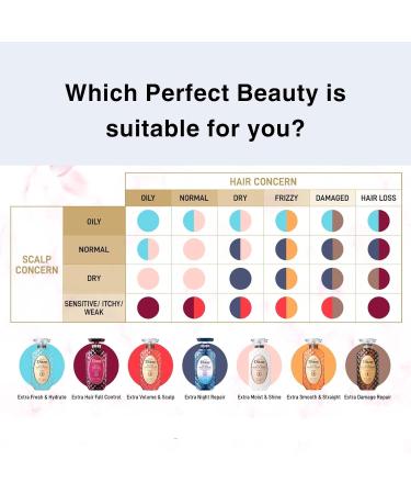 Moist Diane Hair Shampoo & Conditioner Set | Japanese Keratin Haircare for Men & Women | Sulfate & Silicone Free Hydrating & Moisturizing - Buy Online on GoSupps.com