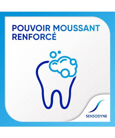 Buy Sensodyne Toothpaste Complete Care 6 x 75 ml | 24H Sensitivity Protection for Sensitive Teeth - International Shipping Available - Buy Online on GoSupps.com