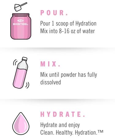 BioSteel Hydration Mix Great Tasting Hydration with Zero Sugar and No Artificial Flavours or Preservatives Pink Lemonade Flavour 45 Servings per Tub 315 grams (Pack of 1) Hydration Mix - Buy Online on GoSupps.com