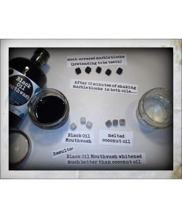Black Oil Mouthwash - Sweet Orange Cinnamon Spice | Oil Pulling with Activated Charcoal & Xylitol | Whitening & Remineralization - 4 oz - Buy Online on GoSupps.com