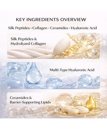 Deep Collagen Silk Peptide Lifting Ampoule Serum Silk Peptide Intensive Lifting Ampoule Facial Essence Intensive Firming Wrinkle-Smoothing Hydrating Non-Greasy Gentle Formul (40ml/1.35fl.oz) - Buy Online on GoSupps.com
