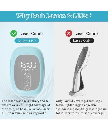 Peigne de croissance des cheveux laser th rapie par lumi re rouge pour la croissance des cheveux traitement de la perte de cheveux au laser pour hommes et femmes traitement des cheveux clairsem s bleu - Buy Online on GoSupps.com