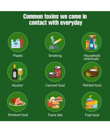 Strip 5 Day Detox Cleanse - Natural Body Cleanse for Liver, Urinary Tract & Kidney - 40 Capsules - Buy Online on GoSupps.com