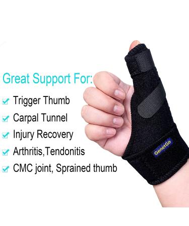 Trigger Thumb Splint - Thumb Spica Support Brace for Pain, Sprains, Arthritis, Tendonitis - Right or Left Hand - Black - Buy Online on GoSupps.com