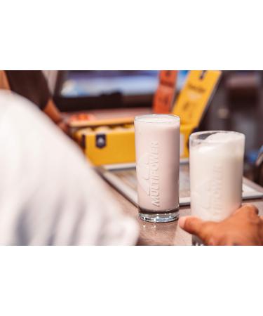 Buy Multipower Whey Protein Shake Powder 2 kg - Cookies & Cream | Ideal Post-Workout Recovery | High Protein & Vitamin B6 - Buy Online on GoSupps.com