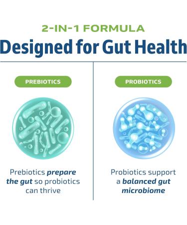 Omega 3 Fish Oil and Probiotic Capsules | Triple Strength EPA & DHA with Probiotic Gut Health & Immune Support Supplement | Comprehensive Wellness Bundle - Buy Online on GoSupps.com