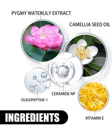 Moisturizer Face Cream Moisturizer for Aging Skin Anti Wrinkles Facial Cream Repair Face Cream Smooth Fine Lines & Reduce Redness Acne Collagen Boost Day Cream-Daily Skincare-50ml - Buy Online on GoSupps.com