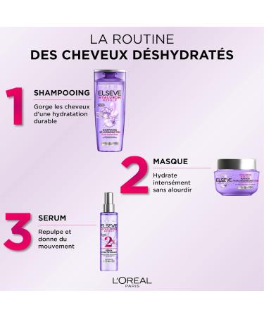  L'Oreal Paris L'Or al Paris Shampooing Hyaluron Plump (Nom TBC) - Buy Online on GoSupps.com