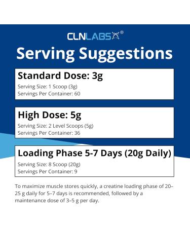CLN Labs Creatine Monohydrate Powder 180g - 60 x 3g Servings | 200 Mesh Fine Grade Pure Powder | Easy Mixing & Unflavoured | Made in UK | Includes Scoop - Buy Online on GoSupps.com