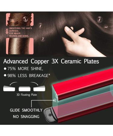 Buy 2 in 1 Hair Straightener & Curling Iron | Adjustable Temp Auto-Off Dual Voltage - Perfect for International Shipping - Buy Online on GoSupps.com