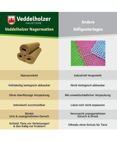 Veddelholzer 3 Hemp Mats for Small Animal Cages | Eco-Friendly Rabbit & Guinea Pig Accessories - Buy Online on GoSupps.com