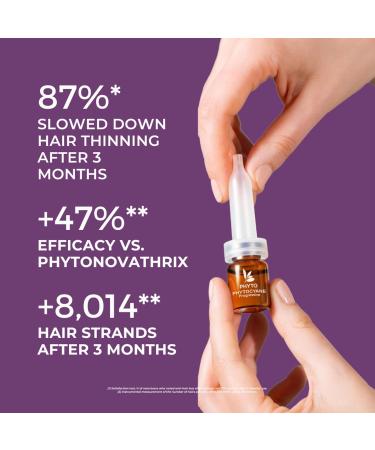 Buy PHYTO Phytonovathrix Botanical Hair Loss Thinning Treatment for Women - Restore Thicker Hair International Shipping Available - Buy Online on GoSupps.com