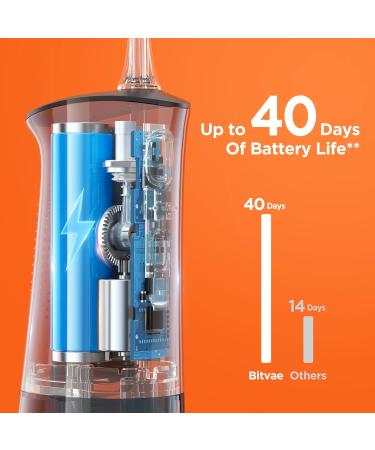 Mouth Shower Wireless | Bitvae Electrical Tooth Cleaner - 3 Modes 5 Intensities 6 Jet Tips | Portable Oral Shower for Effective Teeth Cleaning (Black) - International Shipping Available - Buy Online on GoSupps.com