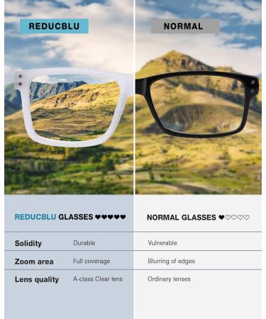 Shop Oversized Square Reading Glasses 5-Pack for Men & Women | +1.25 Strength | Stylish & Comfortable Readers - Buy Online on GoSupps.com