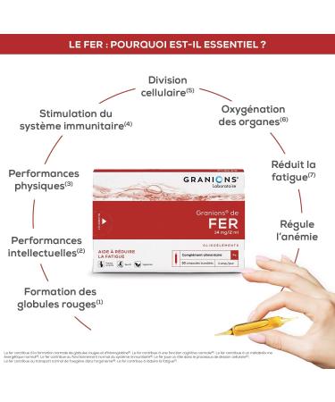 GRANIONS DE FER - 30 ampoules 30 unit (Lot de 1) FER ampoules - Buy Online on GoSupps.com