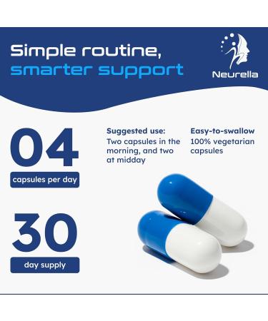 Neurella 2.0 Nootropic Brain Supplement Adult Cognitive Health & Neuro Support, Brain Supplements for Memory and Focus with NAC Supplement, Ashwagandha & B12 Vitamins for Women & Men, 120 Capsules - Buy Online on GoSupps.com