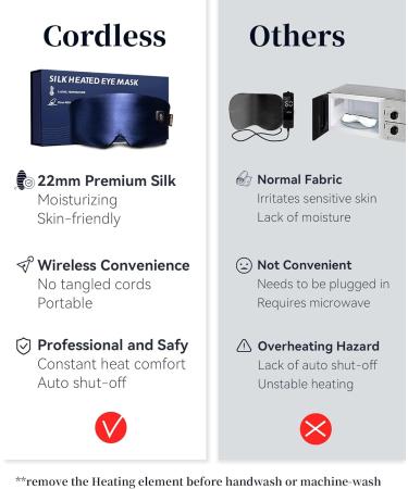 Silk Cordless Heated Eye Mask | Moist Heat Eye Compress for Dry Eyes & Stye Relief | Rechargeable & Washable | Comfortable Travel Sleep Mask in Navy Blue - Buy Online on GoSupps.com