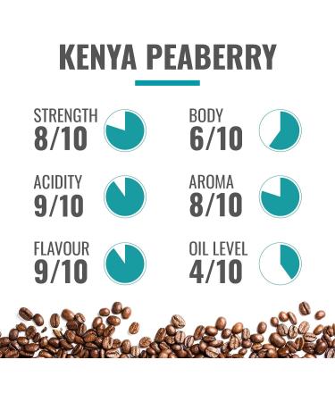 Coffee Direct Kenya Peaberry Coffee Beans 908 g - Buy Online on GoSupps.com