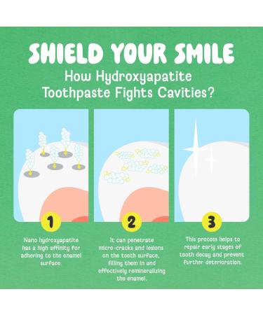 Sensitive Toothpaste Basil & Lemon - Fluoride-Free Vegan Nano Hydroxyapatite Remineralizing SLS-Free 2.83 oz - International Shipping Available - Buy Online on GoSupps.com