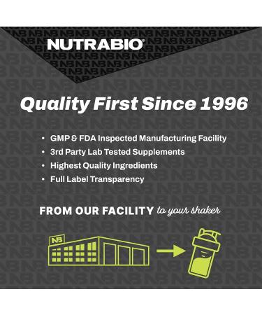 NutraBio 100% Whey Protein Isolate Protein Powder 25g Protein with Complete Amino Acid Profile Soy and Gluten Free Low Carb and Low Calorie Whey Protein Powder Strawberry Ice Cream 5 Lbs. Strawberry 5 Pound (Pack of 1) - Buy Online on GoSupps.com