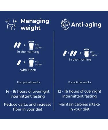 Glylo Healthy Aging & Weight Management Pill - Reduces Cravings & Menopause Weight - 60 Caps - Buy Online on GoSupps.com