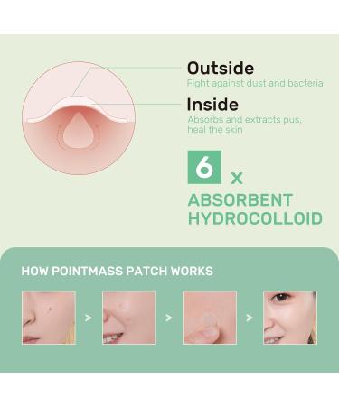 Large Hydrocolloid Pimple Patches - Tea Tree Oil Acne Spot Treatment for Face & Body - Buy Online on GoSupps.com