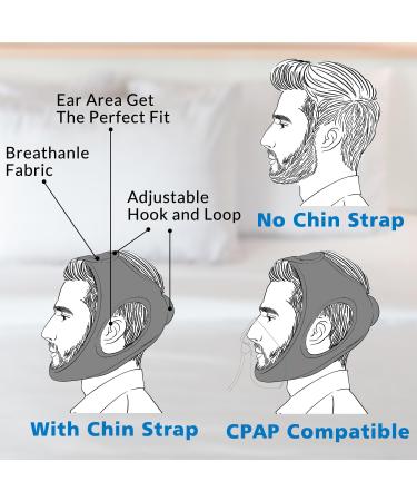 Advanced Anti Snoring Chin Strap - Adjustable Sleep Aid for Men & Women | Stop Snoring & Sleep Apnea Tonight (22 in) Black - Buy Online on GoSupps.com