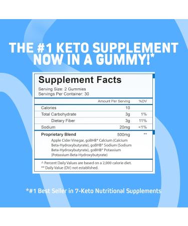 Herbtonics Keto Apple Cider Vinegar Gummies | Digestion & Detox | GLP-1 Support | Sugar Free BHB Advanced Formula for Keto Support - Raw ACV with The Mother - 60 Vegan ACV Gummies 60 Count (Pack of 1) - Buy Online on GoSupps.com