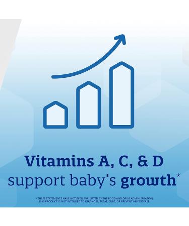 Enfamil Tri-Vi-Sol Infant Multivitamin Drops - Vitamins A, C & D for Growth & Immunity | 50 mL - Buy Online on GoSupps.com