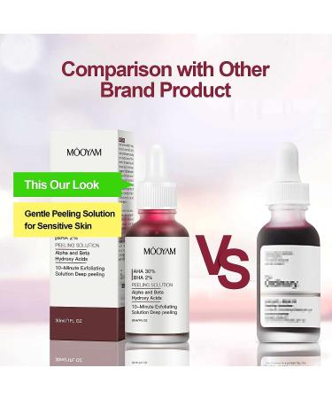 AHA 30% + BHA 2% Peeling Solution - Anti-Acne Serum & Chemical Peel for Face | BHA Liquid Exfoliant for Blemishes & Wrinkles - 1 Floz - Buy Online on GoSupps.com