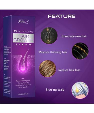 Women's 2% Minoxidil Hair Growth Serum with Biotin - Stop Thinning, Boost Hair Regrowth - 1 Month Supply (60mL) - Buy Online on GoSupps.com