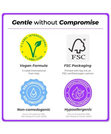 Buy DERMAFIRM Soothing Repair Toning Serum R4 | Korean Bakuchiol & Niacinamide Facial Serum | Gentle Repair for All Skin Types | No Animal Testing Parabens Free - 1.01 fl oz - Buy Online on GoSupps.com