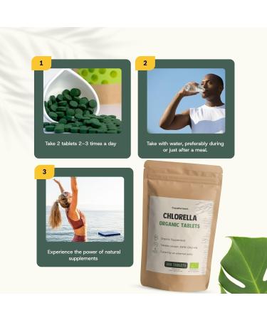 Cupplement Chlorella tablets 500 mg organic Combideal 4x 300 tablets algae detox spirulina multipack - Buy Online on GoSupps.com
