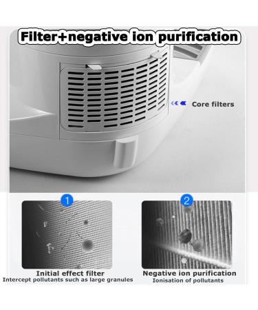 Waterproof Body Dryer with Weighing Scale Body Dryer After Shower Natural Warm Air Wind Body Dry for Bathroom or Sports Relax Your Body and Mind - Buy Online on GoSupps.com