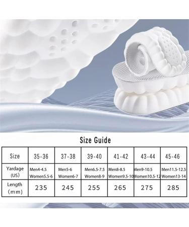 Ultra Comfort Cloud 4D Orthopedic Insoles for Plantar Fasciitis - Shock Absorbing Arch Inserts for Men & Women - International Shipping Available - Buy Online on GoSupps.com