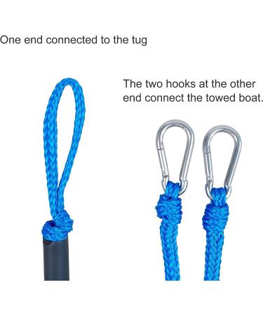 Water Ski Towable Tube Rope Connector - Blue | Tow Rope for Tubing & Surfing | Boat Tube Leash for Water Sports - Sea-Doo, Jet Ski, Waverunner - Buy Online on GoSupps.com