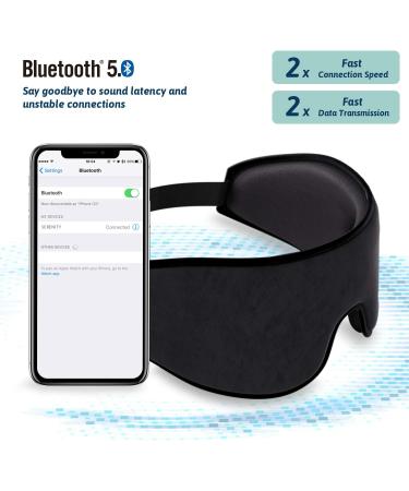 Jabees Serenity Sleep Headphones: Wireless Bluetooth 5.0 Eye Mask with Light Blocker for Sleep, Music, Audiobooks - Ideal for Travel, Yoga, and Relaxation - Buy Online on GoSupps.com