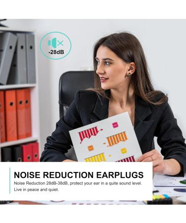 Buy Ear Plugs for Sleeping - 38dB NRR Noise Cancelling Silicone Earplugs | 2 Pairs for Travel Focus & Concerts - Buy Online on GoSupps.com