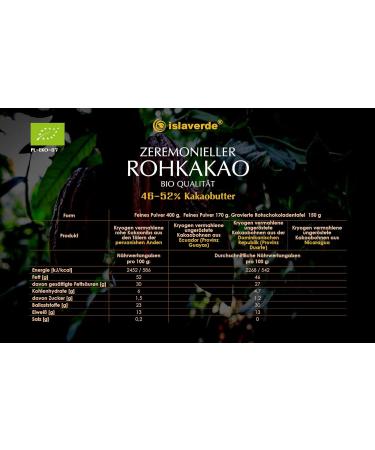 Islaverde Ceremonial Organic Raw Cocoa 100% | Premium 400g Fine Powder | Sugar-Free Non-Alkalized | From Dominican Republic - Buy Online on GoSupps.com