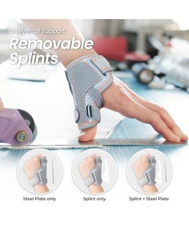 Curecare Universal Thumb Bandage - Ultra-Strong Support Orthosis for Arthritis & Tendonitis | Left & Right Gray S/M - Buy Online on GoSupps.com